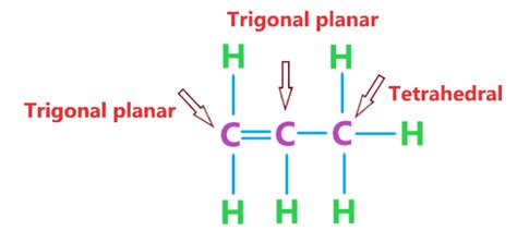 propene molecular geometry|molecular geometry of c3h6.